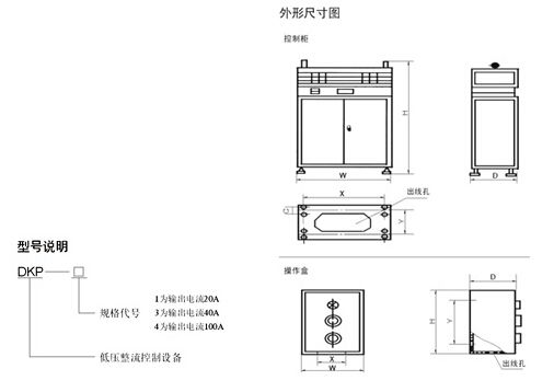 DKP、STQL系列整流控制設備